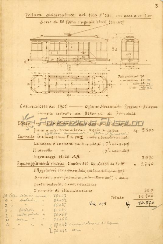 UITE - vettura automotrice tranviaria, 1907