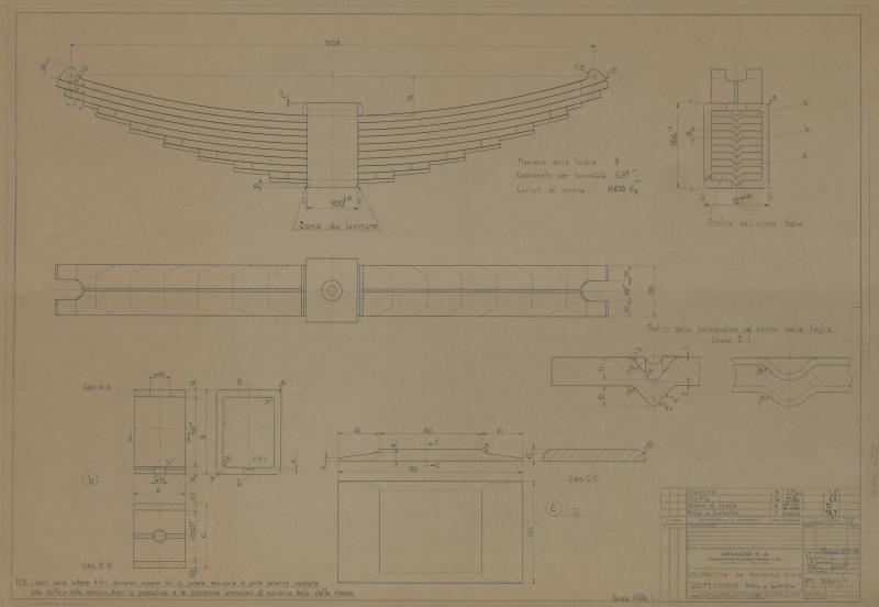 Locomotore da manovra 0-3-0 Adim/M4 - Molla a balestra