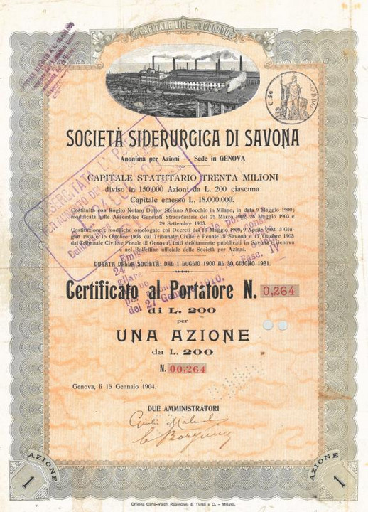 Azioni e investimenti