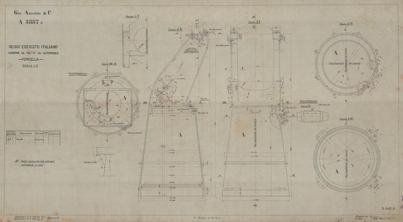 Cannone da 76/17 su automobile - forcella