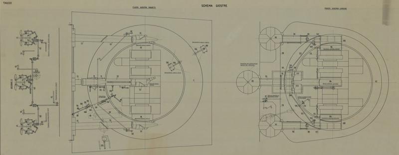 Costruzione 210/220 - schema delle giostre