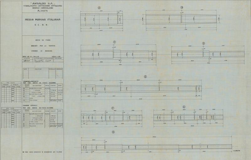 Costruzione G.C.N.N - sbozzati per la tempera