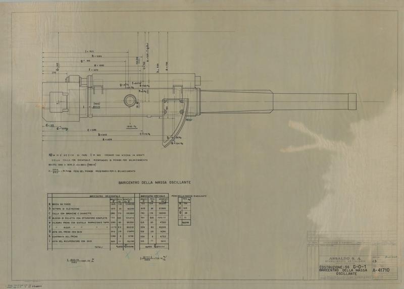 Cannone da 120/26 - baricentro della massa oscillante