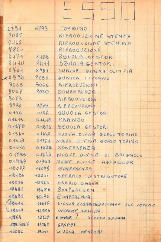Repertorio particolare n. 1
