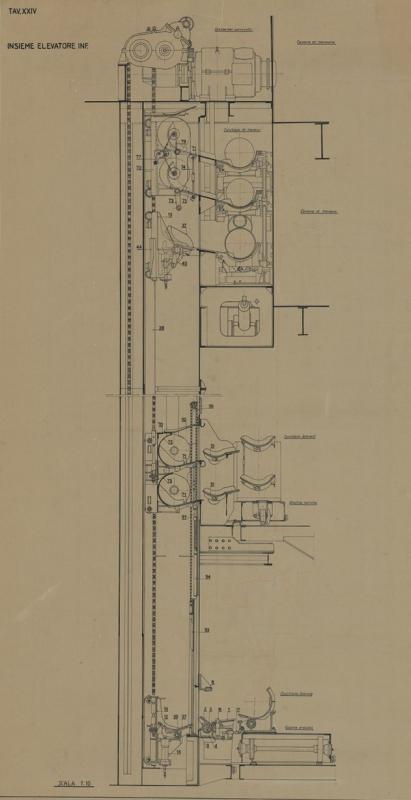 Costruzione 210/220 - elevatore inferiore
