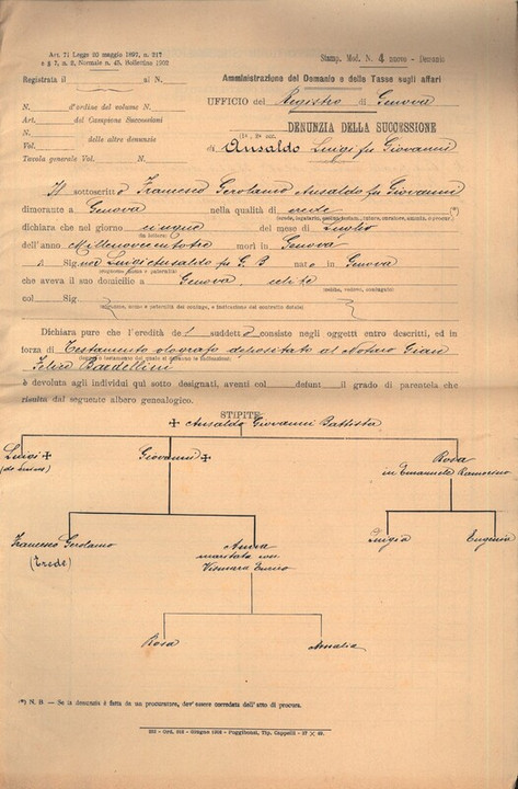 &quot;Luigi Ansaldo&quot;