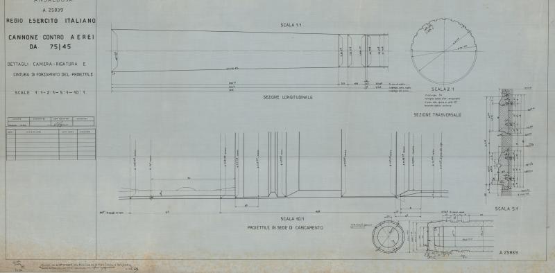 Cannone contro aerei da 75/45 - dettagli