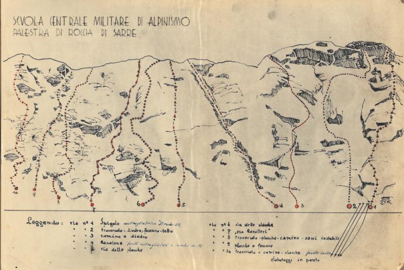 Documenti militare - mappe