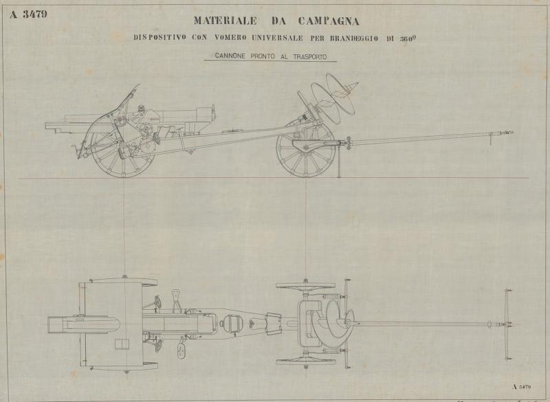 Materiale da campagna - cannone pronto al trasporto