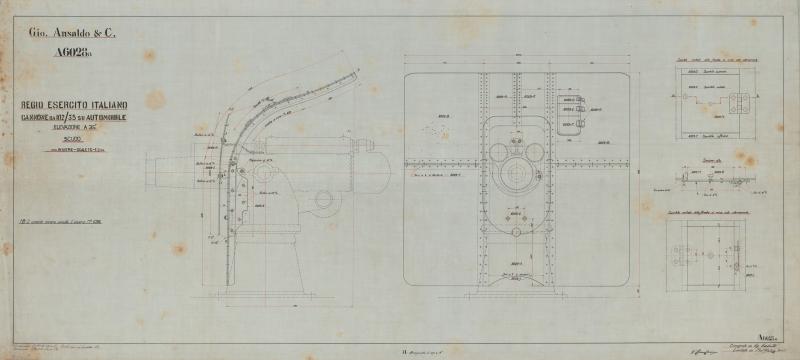 Costruzione 102/35 su automobile - scudo