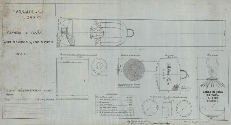 Cannone da 102/35 -  carica da saluto
