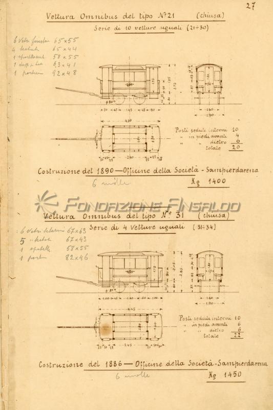 UITE - omnibus a trazione animale, 1886-90