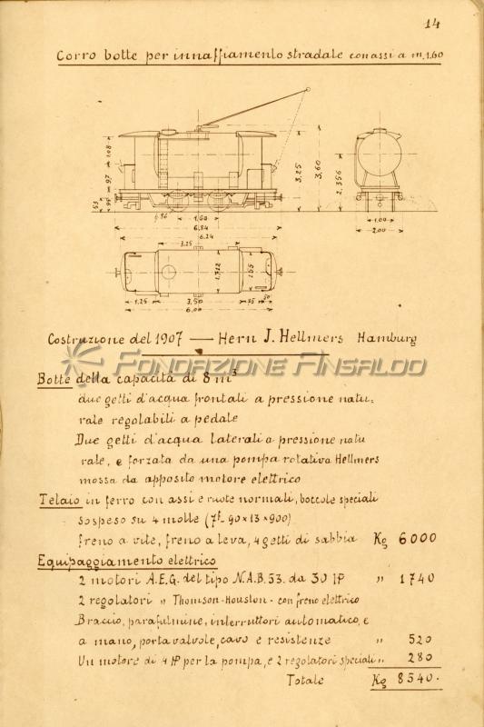 UITE - carro botte per trasporto acqua, 1907