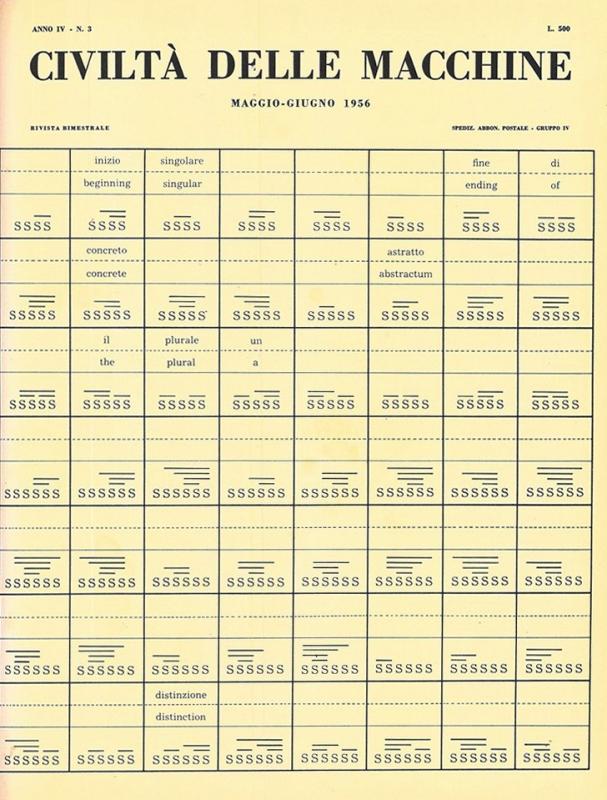 Civiltà delle Macchine, n. 3, 1956
