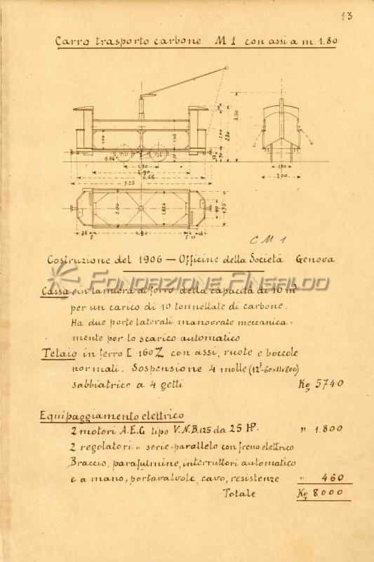 UITE - carro trasporto carbone, 1906