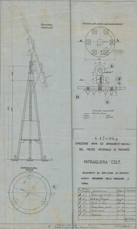 Mitragliera Colt - basamento per affusto navale antiaereo