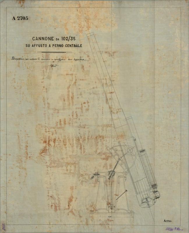 Costruzione 102/35 S.1914 - dispositivo per posizionare il cannone