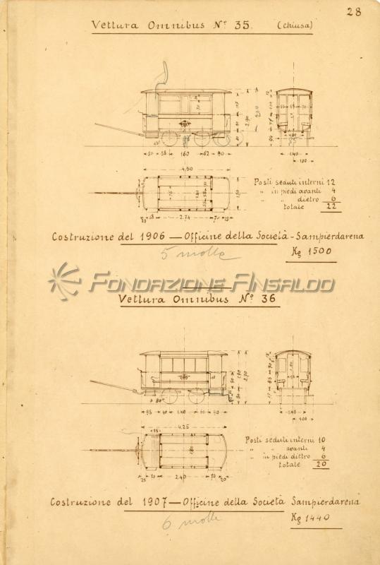 UITE - omnibus a trazione animale, 1906-07