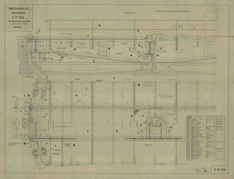 Stabilimento Locomotive - piattaforma per locomotive