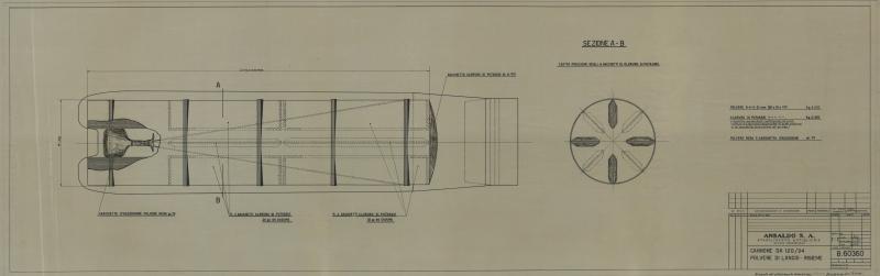 Cannone da 120/34 - polvere di lancio