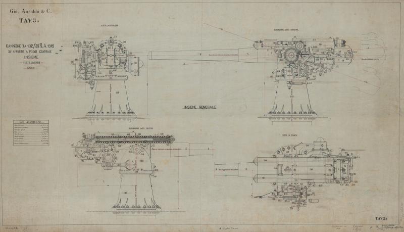 Cannone da 102/35 S.A. 1915 - viste diverse