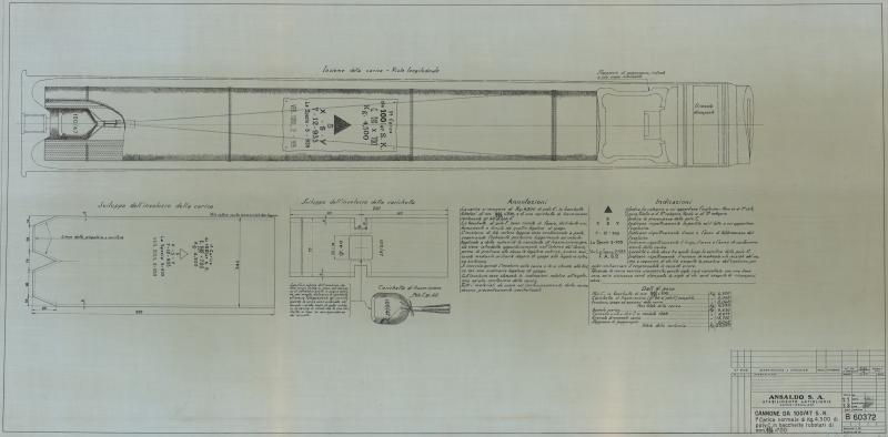 Cannone da 100/47 Skoda - prima carica normale