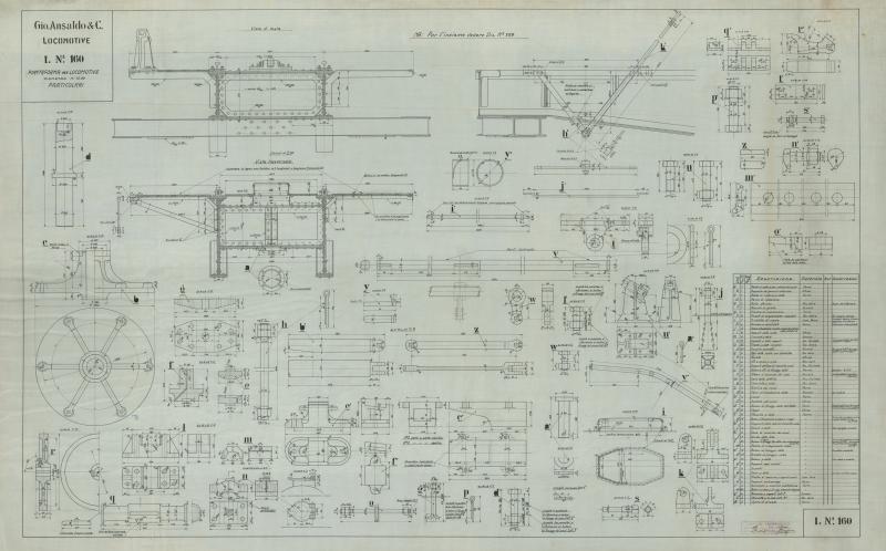 Stabilimento Locomotive - piattaforma per locomotive