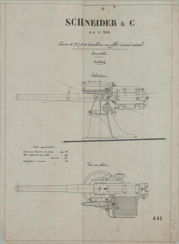 Cannone da 76/45 S 1911 - montaggio a perno centrale