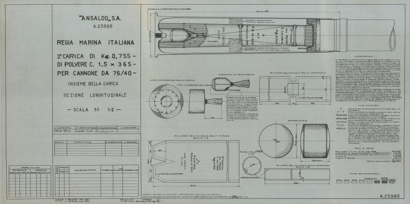 Cannone da 76/40 - seconda carica