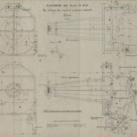 Cannone da 76/45 S 1911 - Affusto