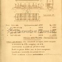 UITE - vagone passeggeri aperto, 1878-92